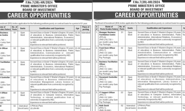 Prime Minister Office Board of Investment Career Opportunities 2024