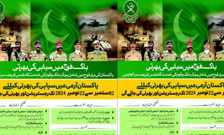 Pakistan Army Latest Civilian Jobs 2024