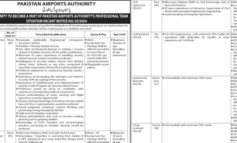 Pakistan Airports Authority PAA Karachi Latest Job Opportunities 2024