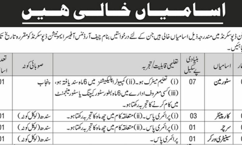 Pakistan Army Ammunition Depot Sakrand Jobs 2024