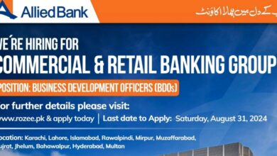 Allied Bank ( Business Development Officers BDO ) Jobs 2024