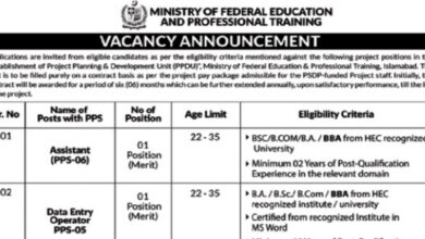 Ministry of Federal Education & Professional Training MOENT Islamabad Jobs 2024