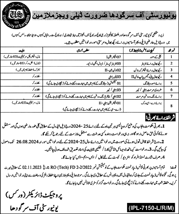 University Of Sargodha ( Non Teaching Staff ) Jobs 2024