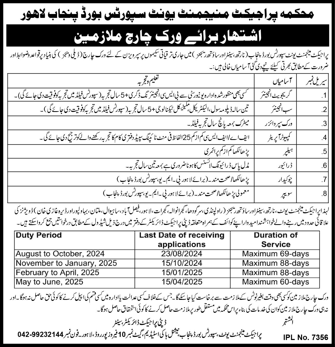 Sports Board Punjab ( Daily Wages Basis ) Jobs 2024