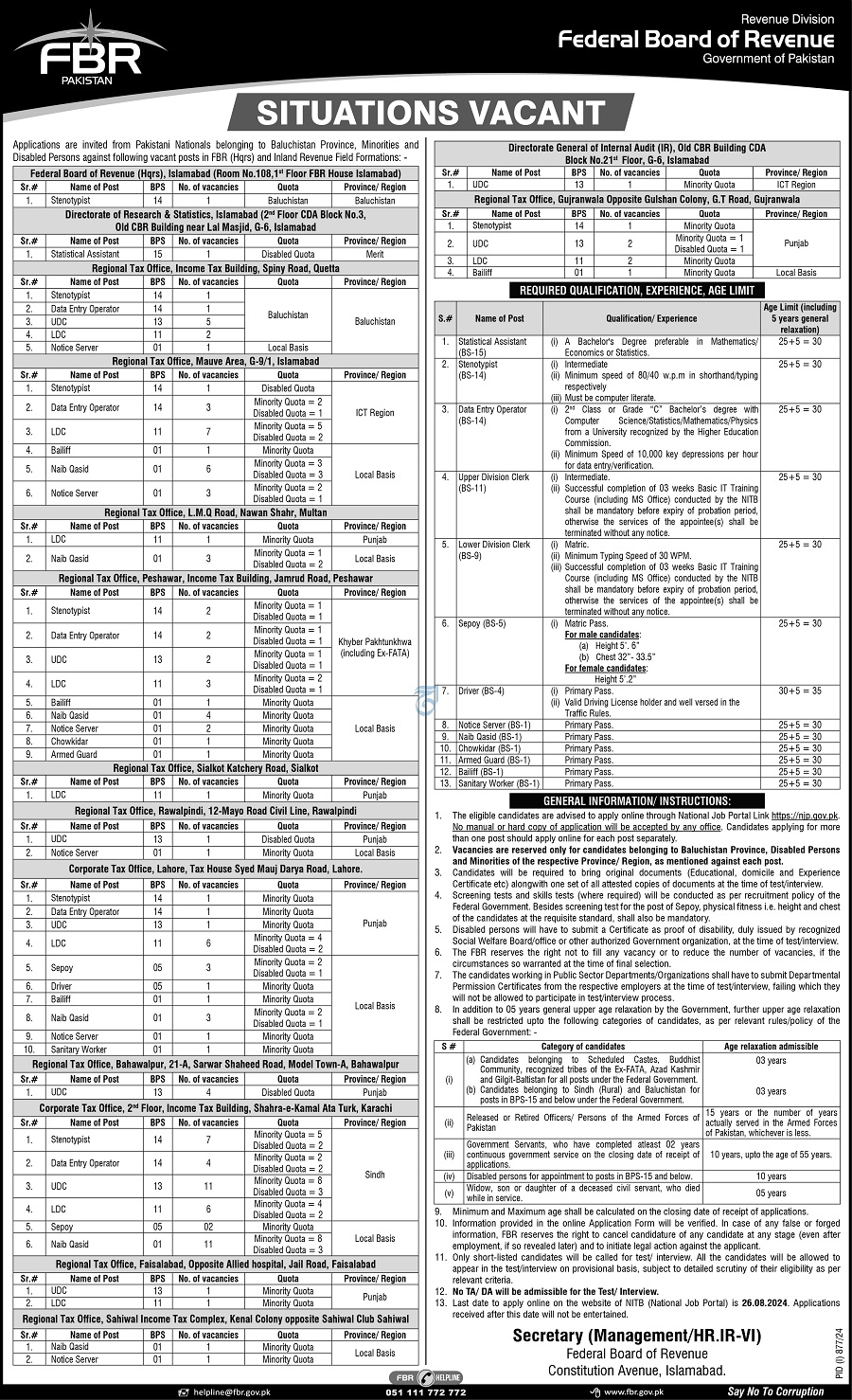 FBR Islamabad Latest Jobs August 2024