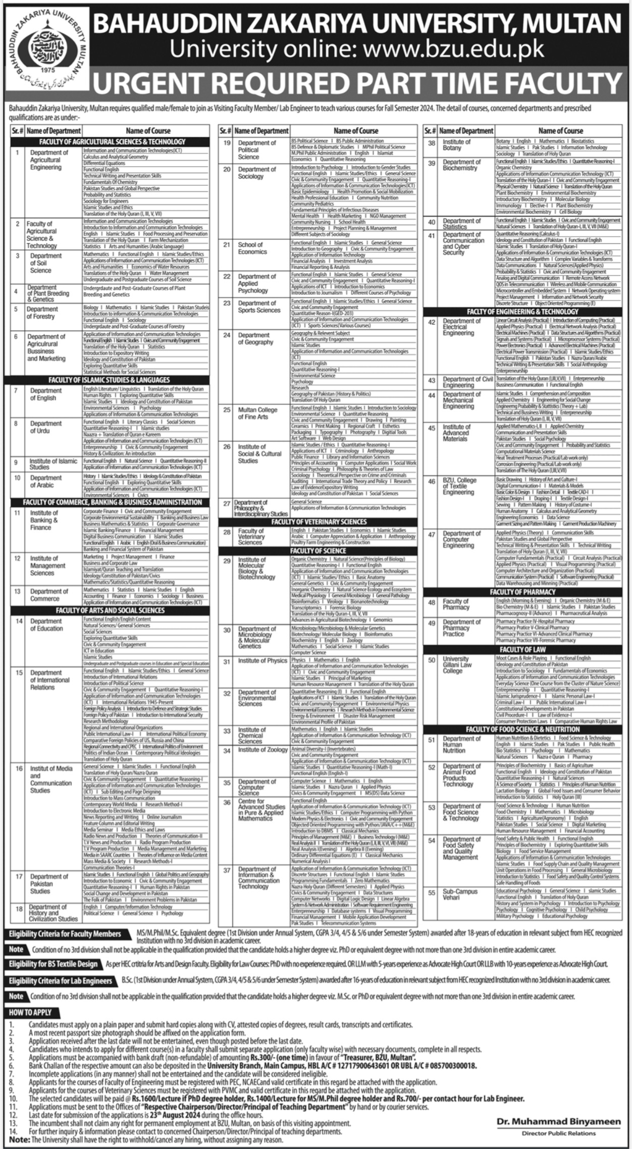 Bahauddin Zakariya University BZU Multan Jobs 2024