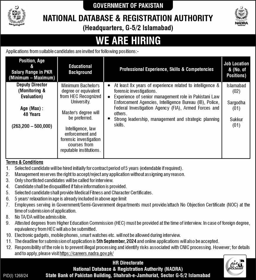 NADRA Islamabad Jobs 2024