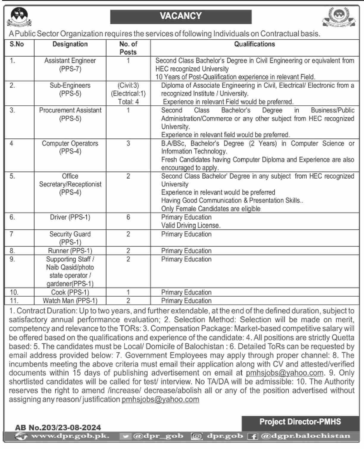 Public Sector Organization Latest Jobs August 2024