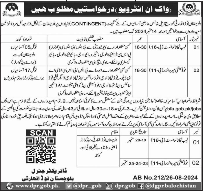 Balochistan Food Authority Jobs 2024 