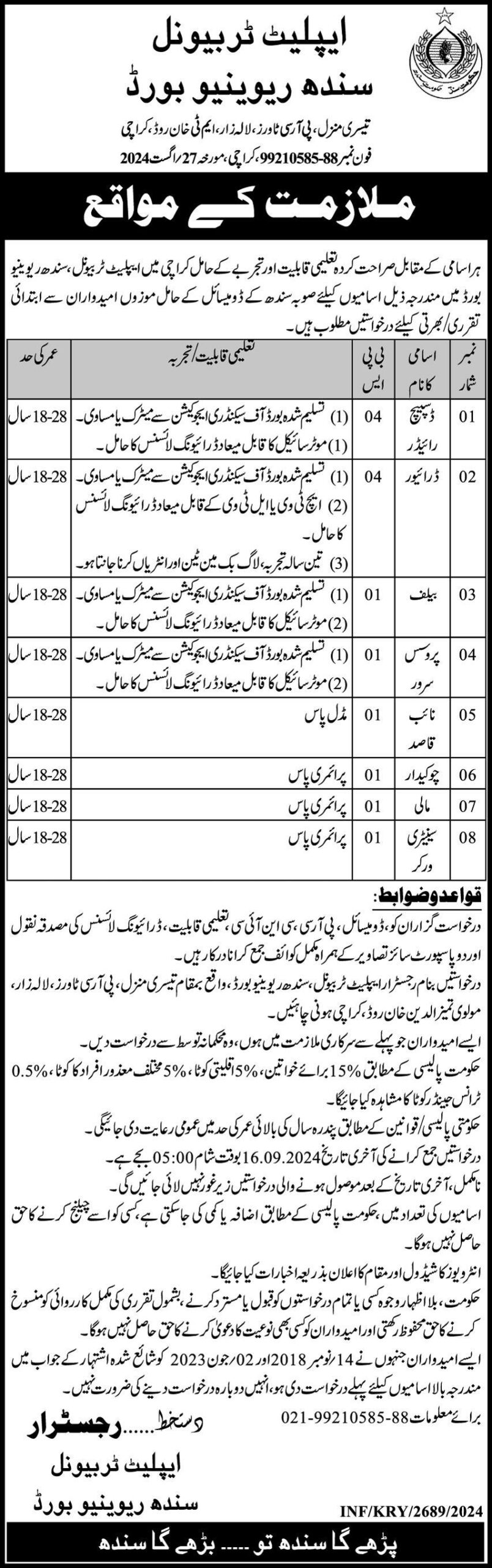 Sindh Revenue Board SRB Karachi Jobs 2024