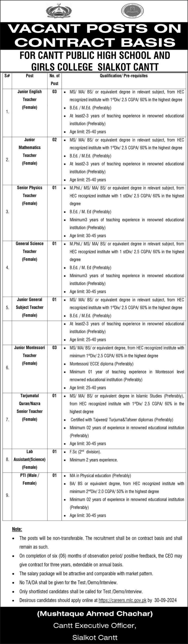 Cantt Public High School and Girls College Sialkot Jobs 2024