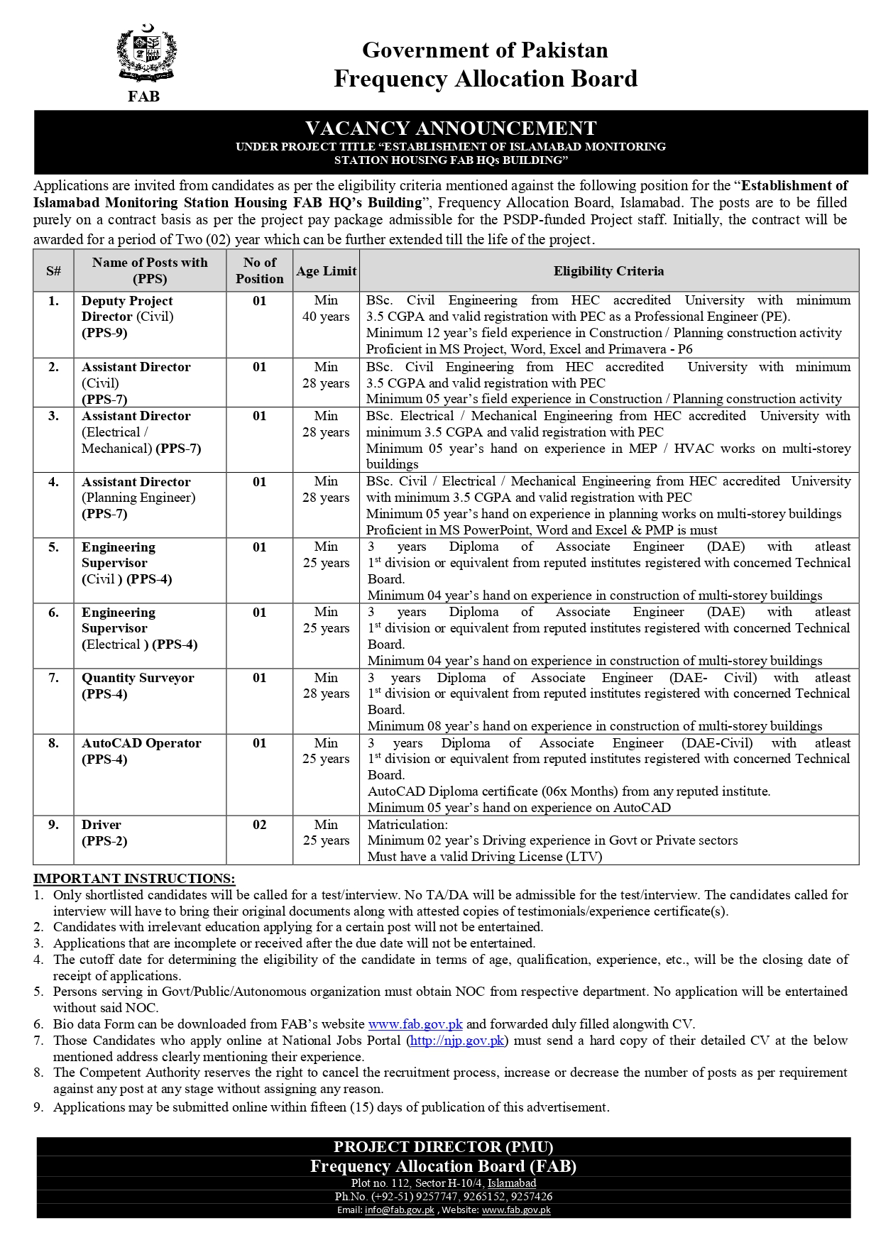 Frequency Allocation Board FAB Islamabad Jobs 2024