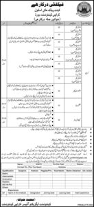 All Subjects Teachers ( BS-16 ) Jobs 2024