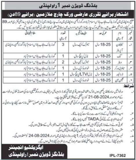 Building Division Rawalpindi Latest Jobs 2024