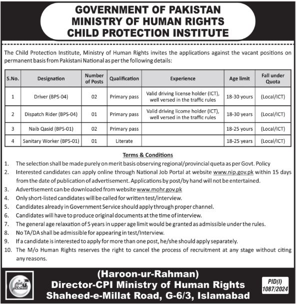 Ministry of Human Rights Islamabad Jobs 2024