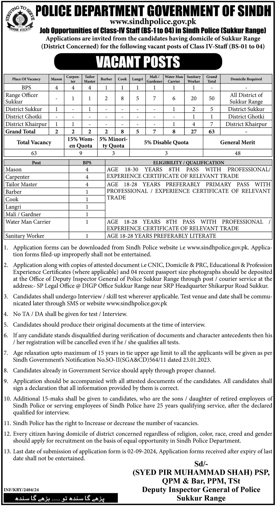 Police Department ( Class IV ) Jobs August 2024