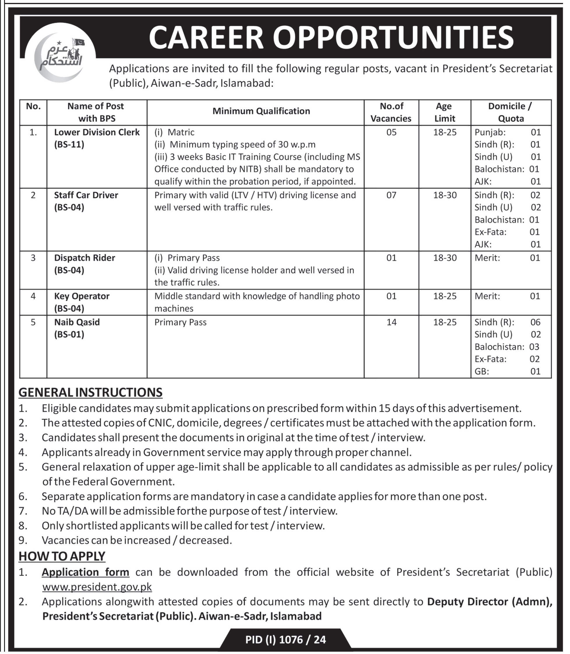 President Secretariat Public Aiwan-E-Sadr Islamabad Jobs 2024