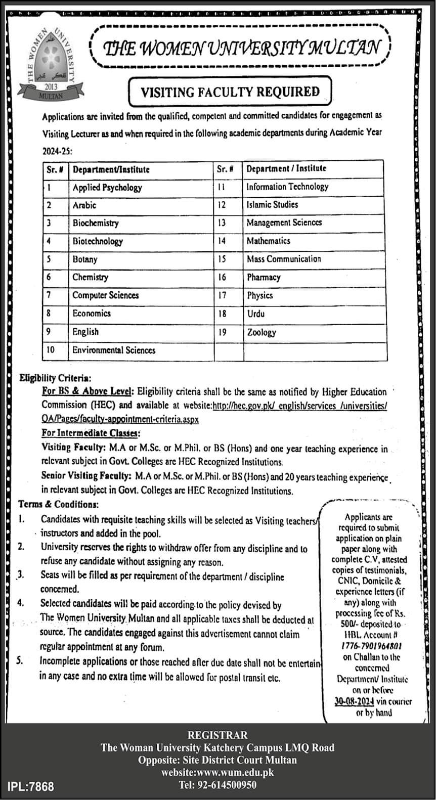 The Women University Multan Jobs