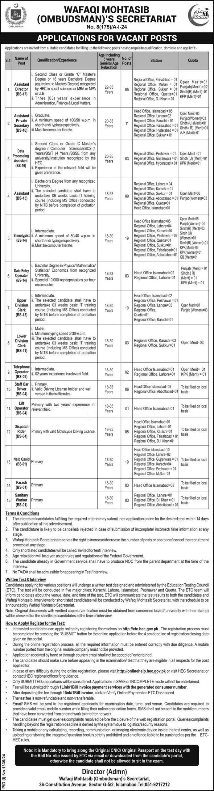 Wafaqi Mohtasib Ombudsman Secretariat Islamabad Jobs 2024