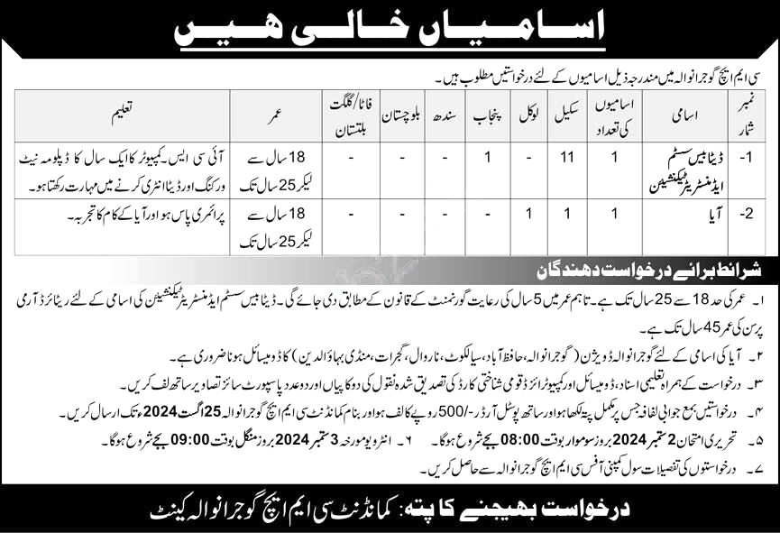 Combined Military Hospital CMH Gujranwala Jobs 2024