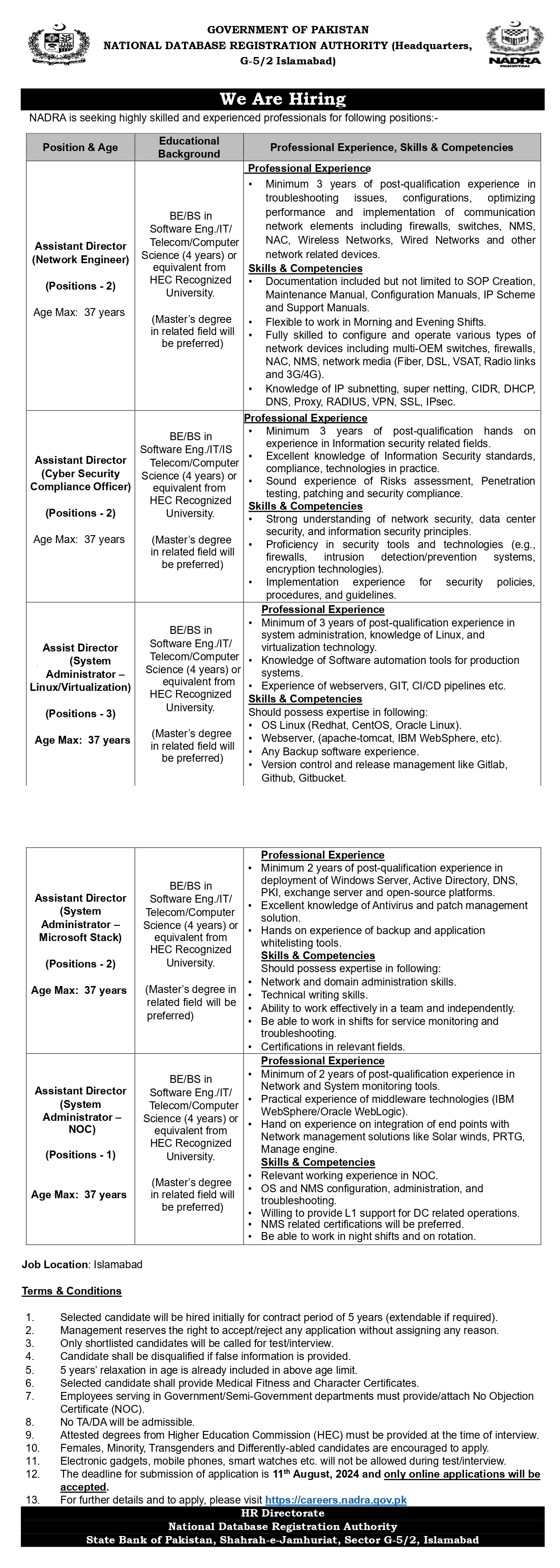 NADRA Islamabad Latest Career Opportunities August 2024