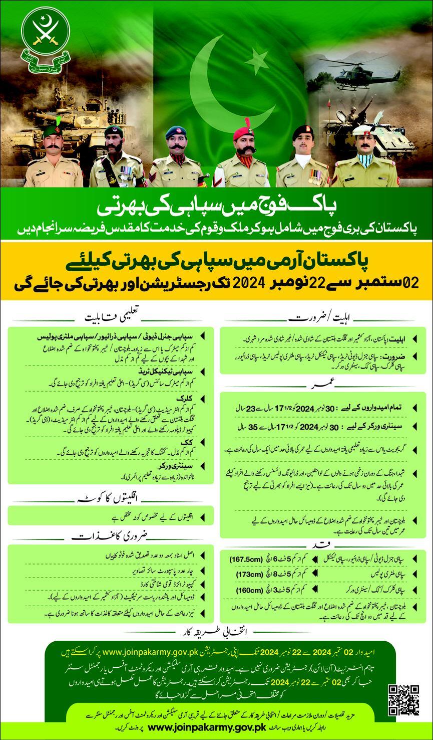 Pakistan Army Latest Civilian Jobs 2024