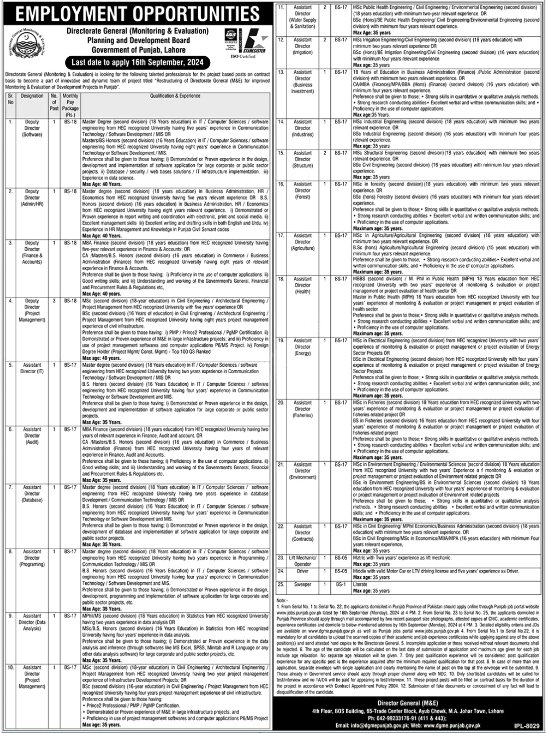 Planning And Development Board Punjab Lahore Jobs 2024