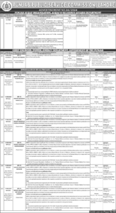 Punjab Public Service Commission PPSC Lahore Jobs