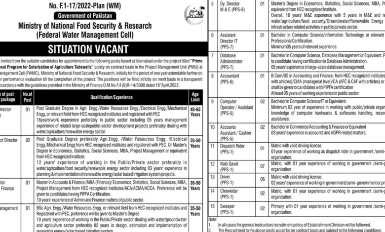 Ministry Of National Foods & Security Research Islamabad Jobs 2024