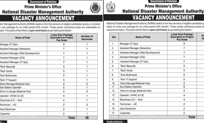 National Disaster Management Authority NDMA Islamabad Jobs 2024