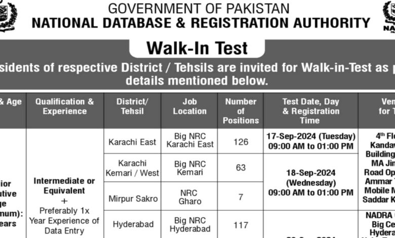 National Database & Registration Authority NADRA Karachi 2024