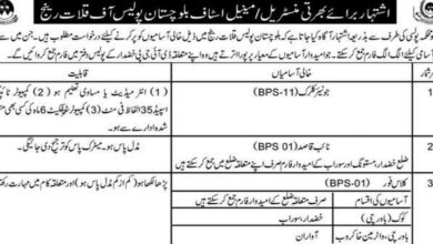 Balochistan Police Jobs 2024