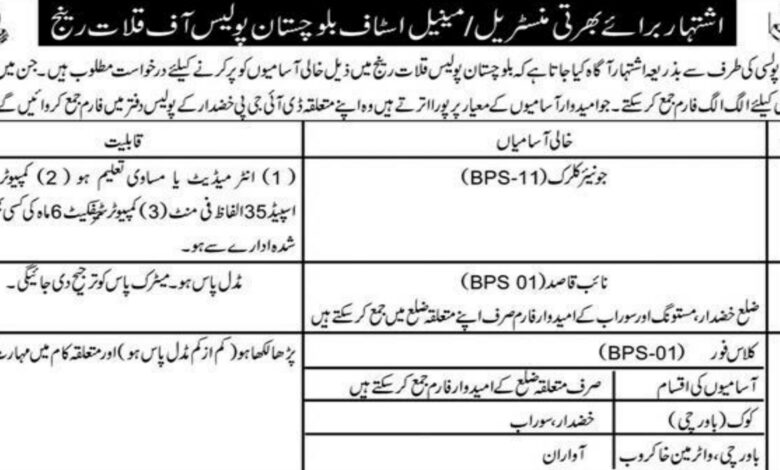 Balochistan Police Jobs 2024