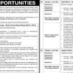 National Bank of Pakistan NBP Karachi Jobs 2024