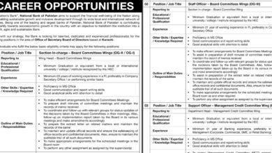 National Bank of Pakistan NBP Karachi Jobs 2024