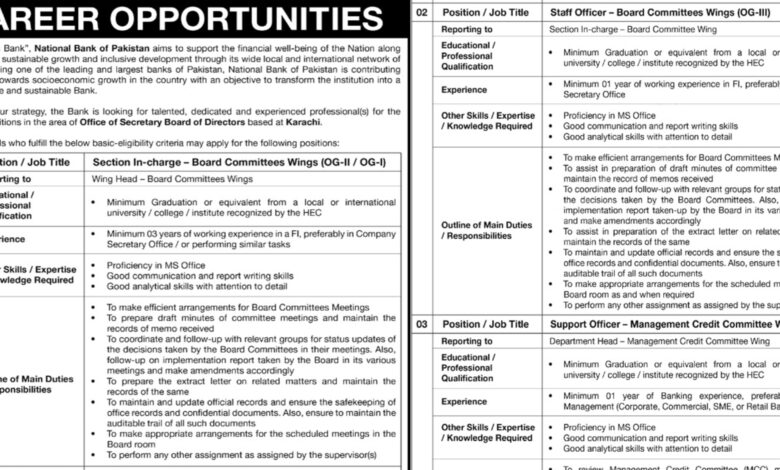 National Bank of Pakistan NBP Karachi Jobs 2024