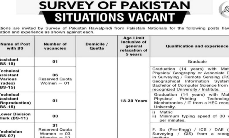 Survey Of Pakistan Rawalpindi Jobs Notice September 2024