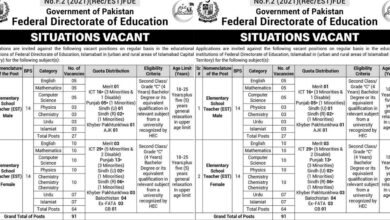 Federal Directorate Of Education FDE Islamabad Jobs 2024