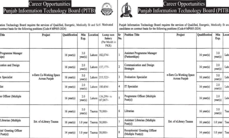 Punjab Information Technology Board PITB Lahore Jobs Notice 2024