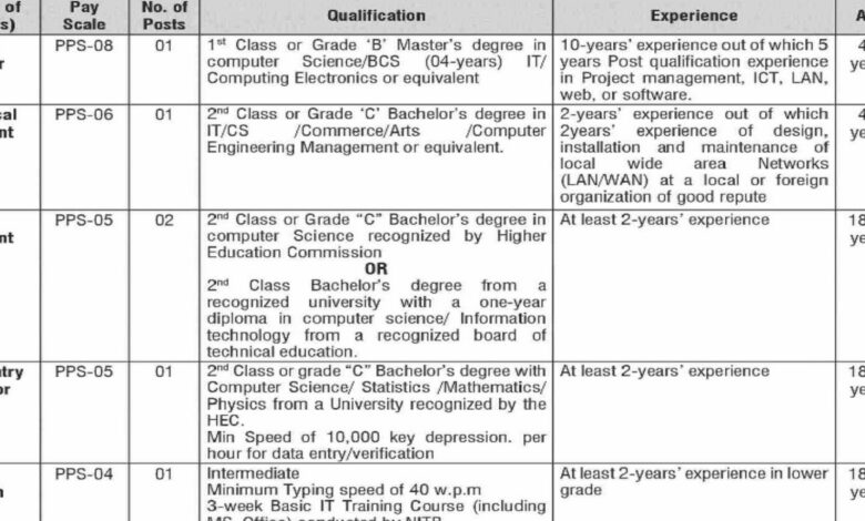 Ministry of Information and Broadcasting Islamabad Jobs Notice 2024