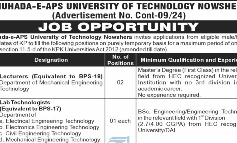 Shuhada-E-APS University Of Technology Nowshera Jobs Notice 2024