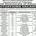 Elementary School Teacher ( EST BPS-14 ) Jobs Notice 2024