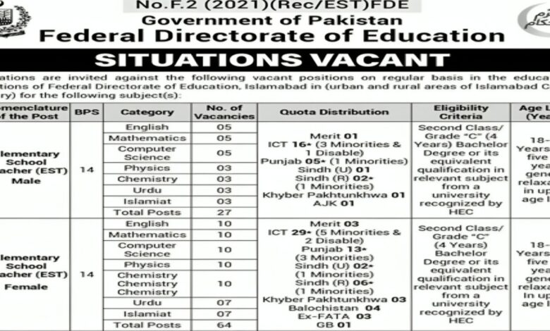 Elementary School Teacher ( EST BPS-14 ) Jobs Notice 2024