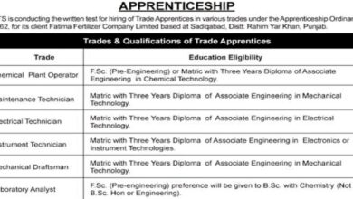 Fatima Fertilizer Limited Apprenticeship Program Latest Notice 2024