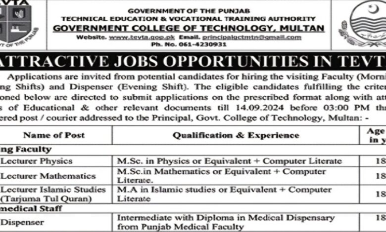 TEVTA Multan Jobs Notice 2024