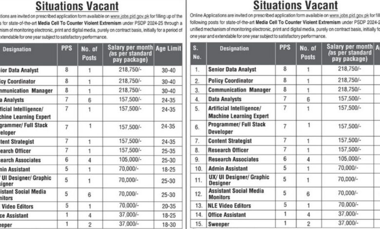 Press Information Department Islamabad Jobs Notice 2024