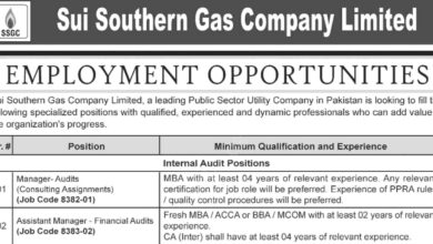 Sui Southern Gas Company Limited SSGC Jobs Notice September 2024