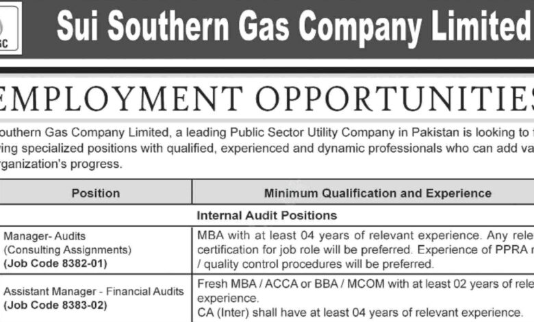 Sui Southern Gas Company Limited SSGC Jobs Notice September 2024