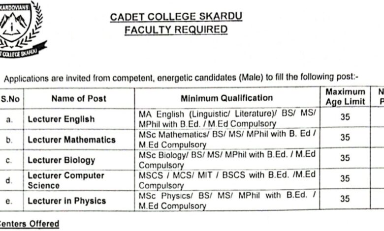 Cadet College Skardu ( Lecturer BPS-17 ) Jobs Notice 2024