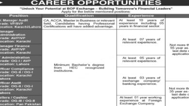 BOP Bank Of Punjab Jobs Notice September 2024